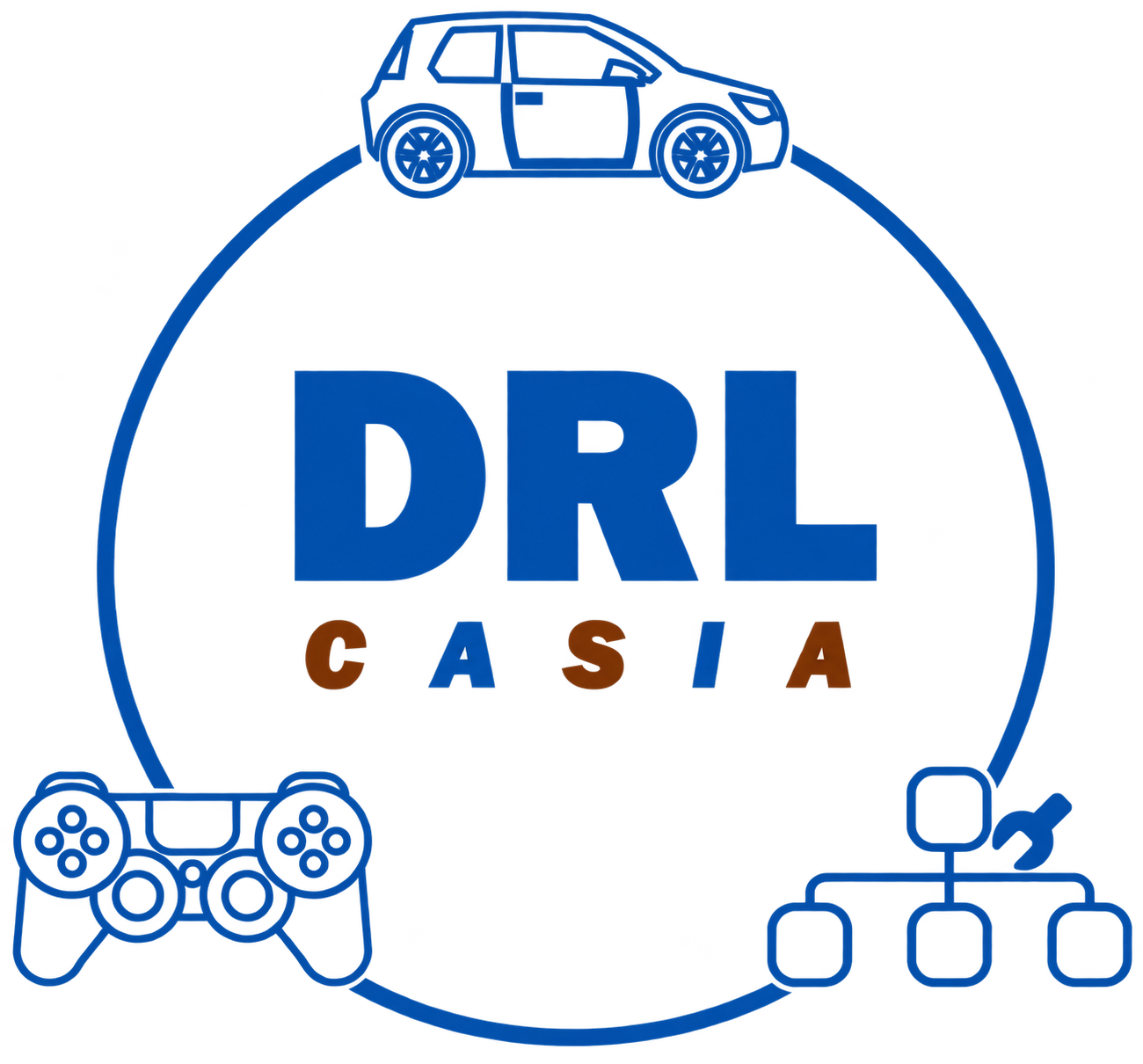 DRL CASIA