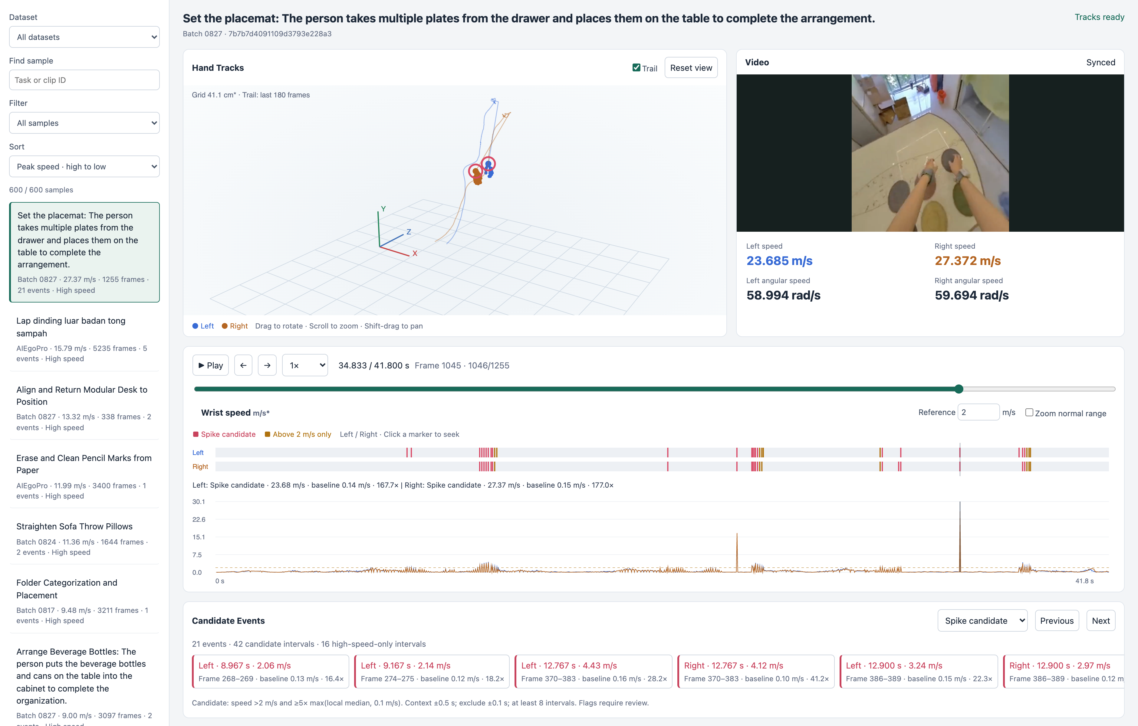 Anomaly review interface with video, speed peaks, and candidate tracking events